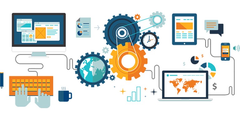 Custom Software Development